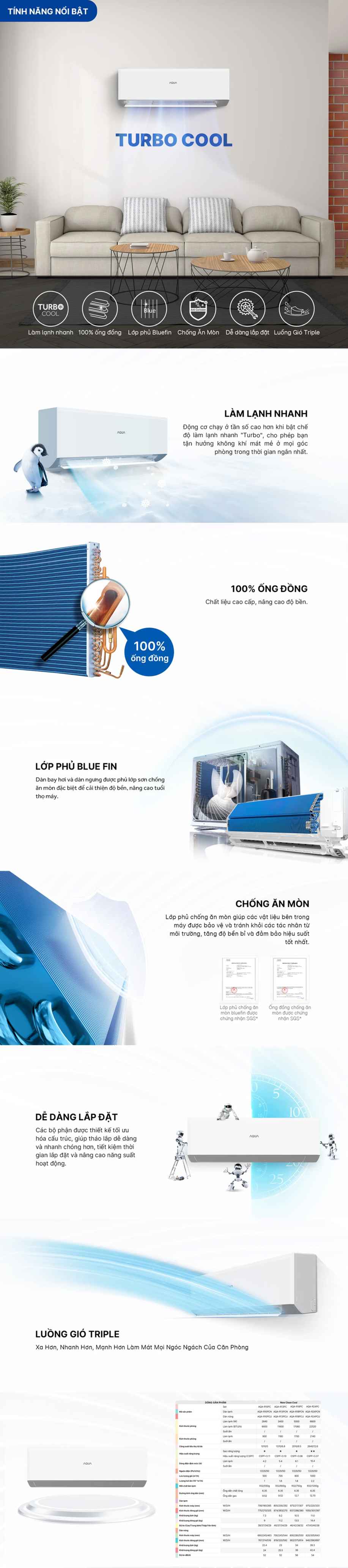 Điều hòa Aqua 1 chiều 9000btu AQA-R10PCN